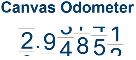 odometer.js|GitHub .